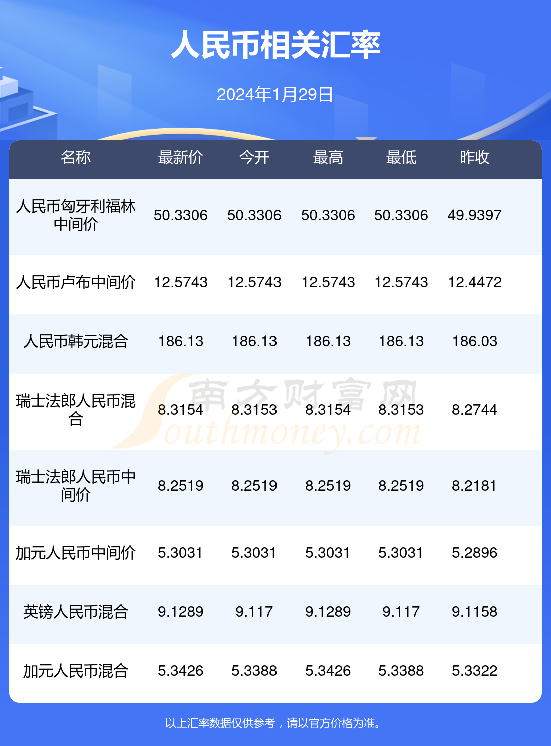 关于澳门特资料2024年免费大全的信息