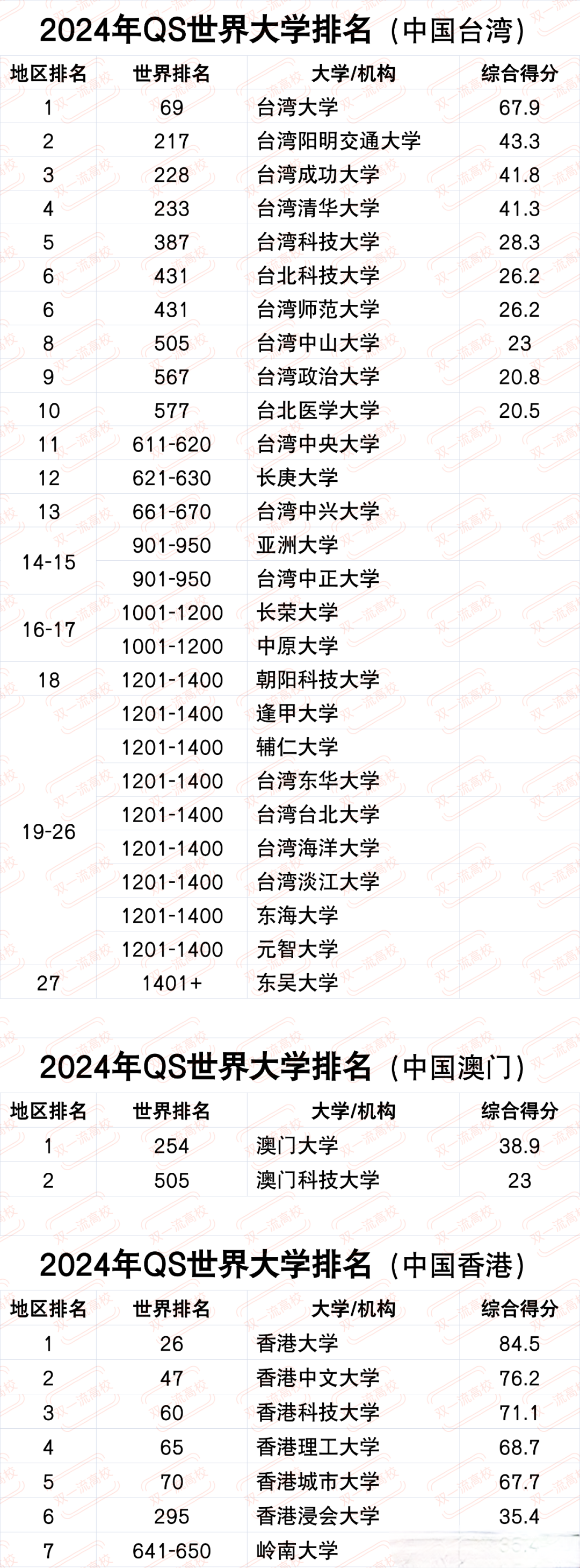 2024年澳门全年免费资料,豪华精英版79.26.45-江GO121,127.13