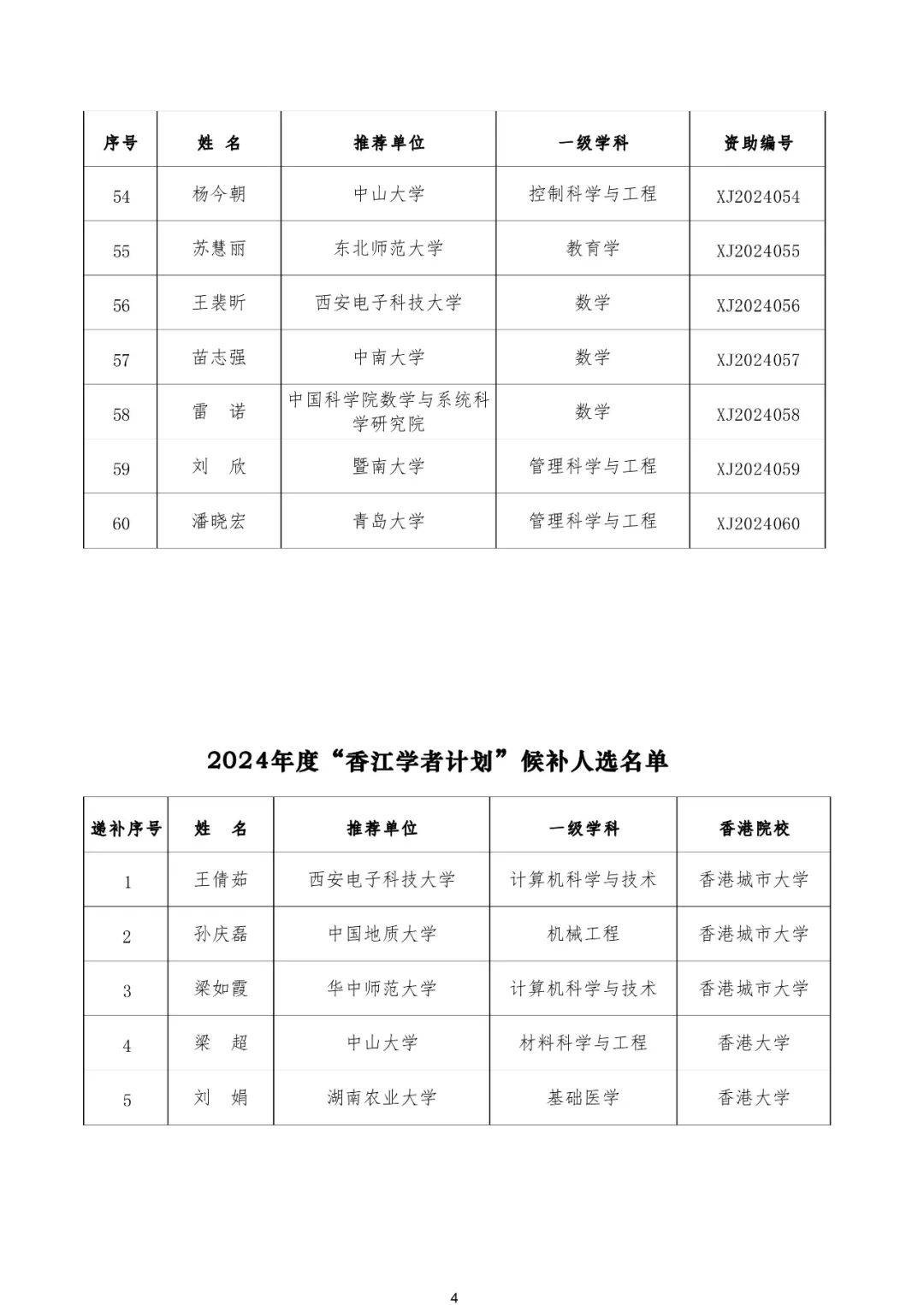 2024澳门免费资料大全100%,最新答案动态解析_vip2121,127.13