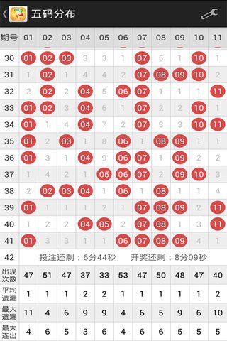 澳门最准的资料有吗六台的简单介绍