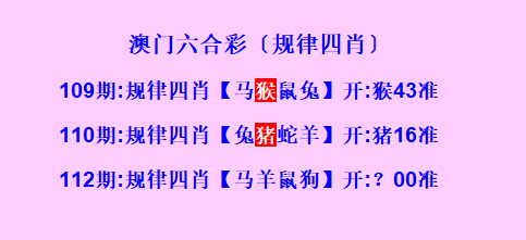 新澳门资料大全码数,数据整合方案实施_投资版121,127.13