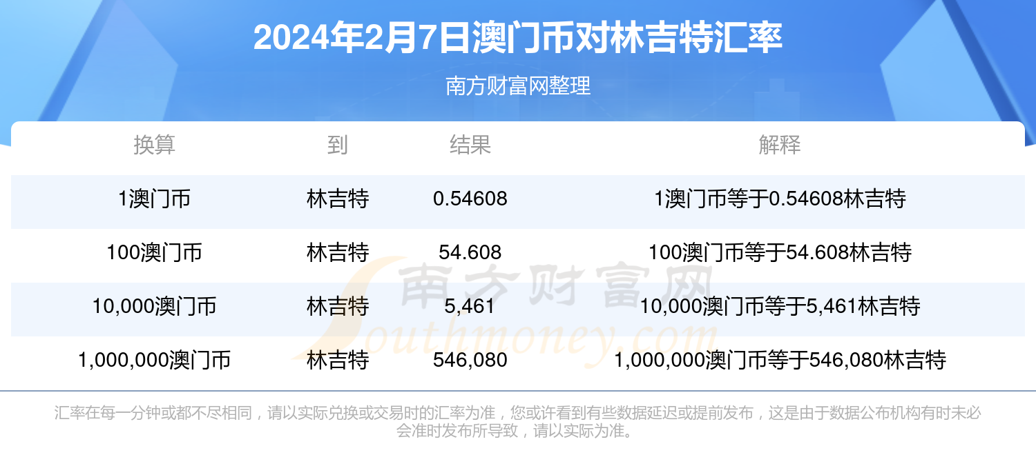 2024澳门正版资料免费大全,资深解答解释落实_特别款72.21127.13.