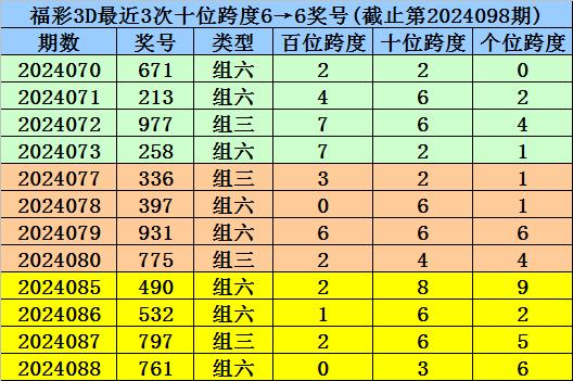 澳门六开彩最新开奖号码,效能解答解释落实_游戏版121,127.12