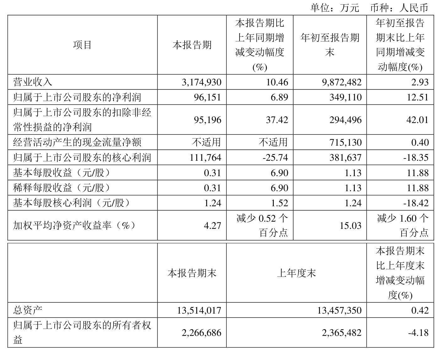 2024新奥开奖记录39期,资深解答解释落实_特别款72.21127.13.