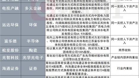 最精准的正版资料,效能解答解释落实_游戏版121,127.12