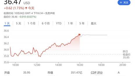 香港正版二四六天天开奖结果,数据整合方案实施_投资版121,127.13