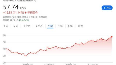 新澳2024年精准资料期期,数据解释落实_整合版121,127.13