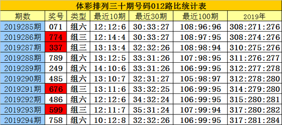 白小姐三肖三码必开一码开奖,效能解答解释落实_游戏版121,127.12