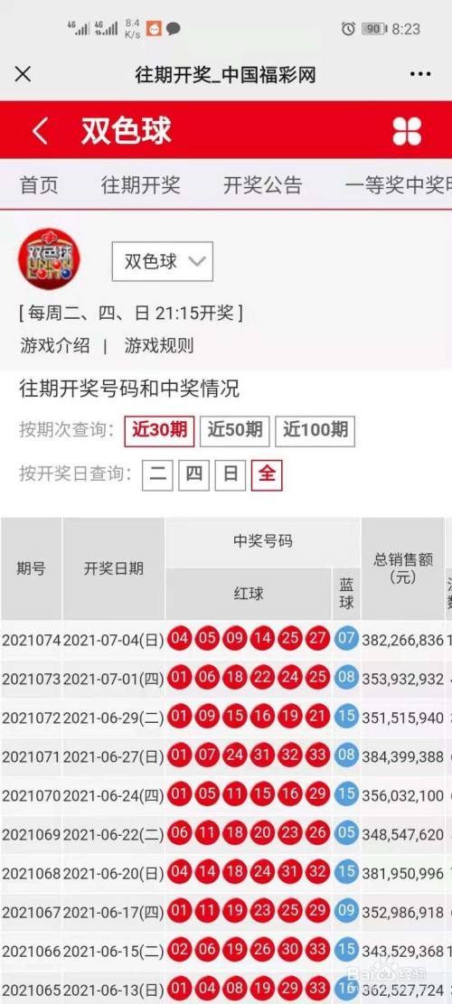 六开奖记录查询结果,数据整合方案实施_投资版121,127.13