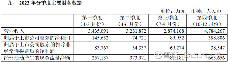 2024年新澳奖结果历史记录,资深解答解释落实_特别款72.21127.13.