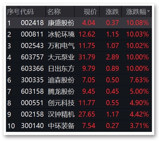 新澳门最准免费全年资料,最新热门解析实施_精英版121,127.13