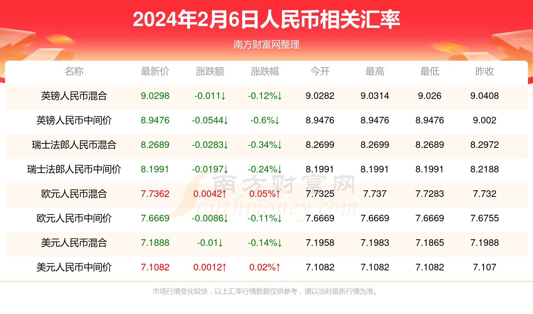 014927cσm查询,澳彩资料,效能解答解释落实_游戏版121,127.12