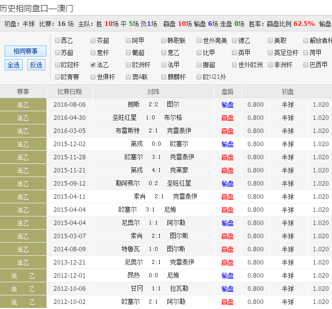 天线宝宝澳彩资料库,资深解答解释落实_特别款72.21127.13.