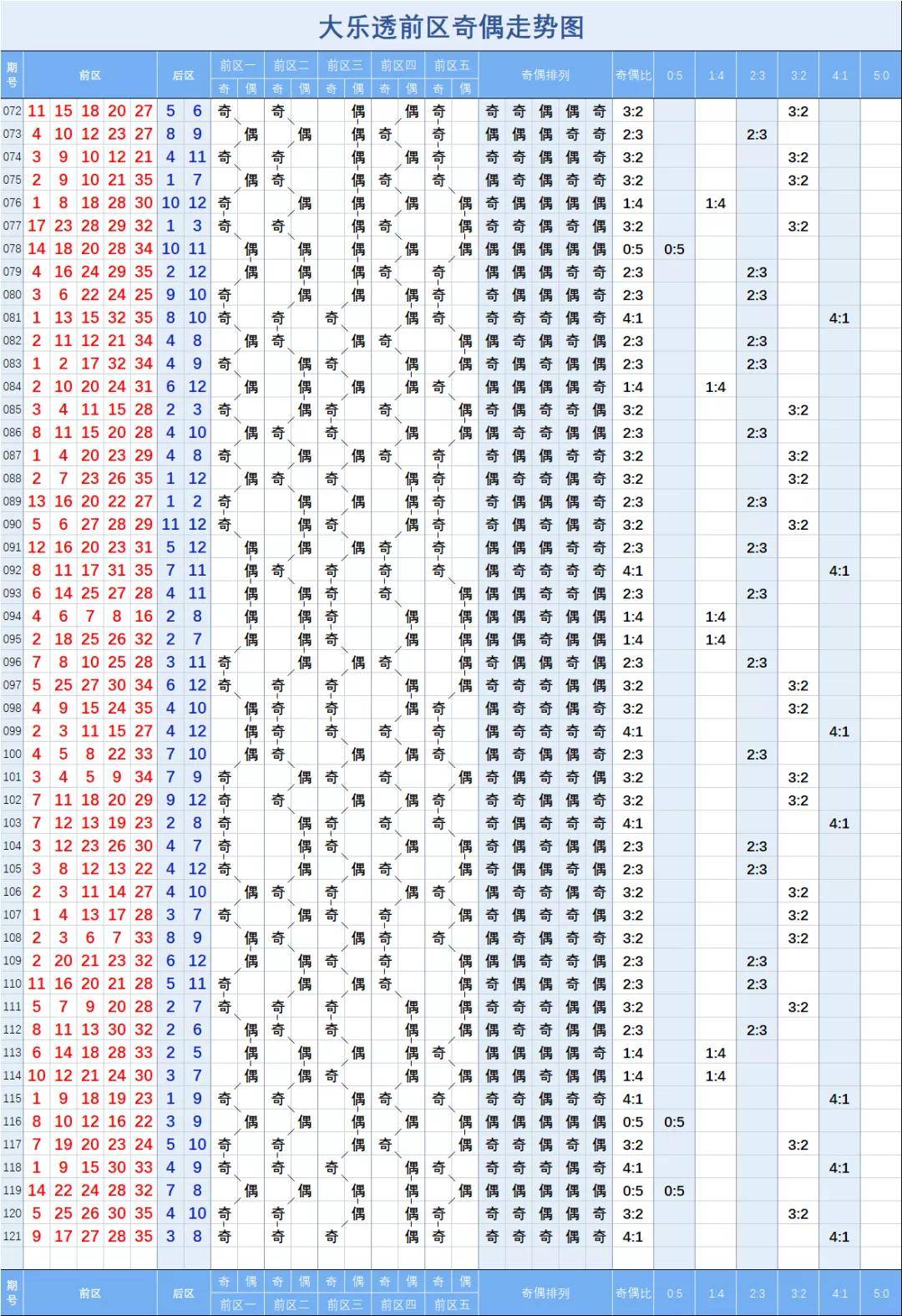 香港49号综合走势图分析最新,资深解答解释落实_特别款72.21127.13.