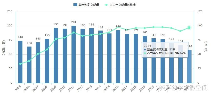 体育类北大核心期刊,最新热门解析实施_精英版121,127.13