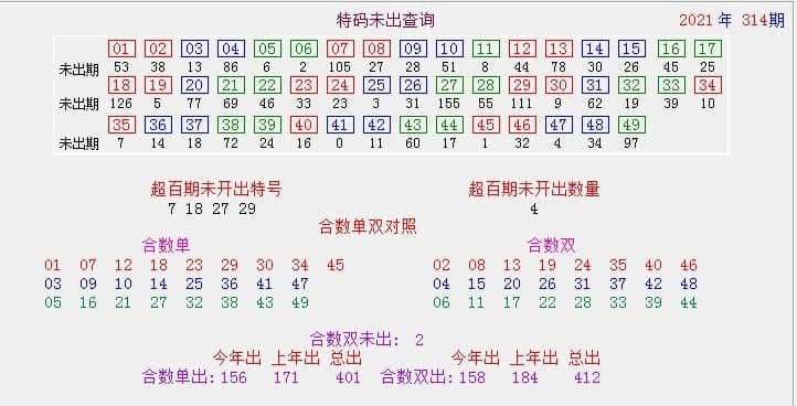 澳门资料-澳门资料库48历史记录,数据整合方案实施_投资版121,127.13