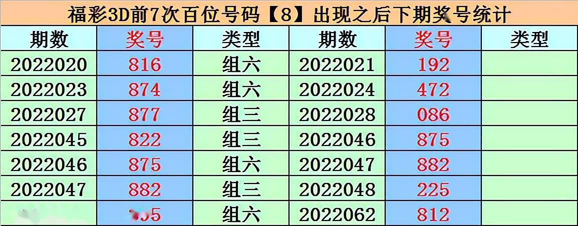 澳门今晚开特马+开奖结果走势图,资深解答解释落实_特别款72.21127.13.