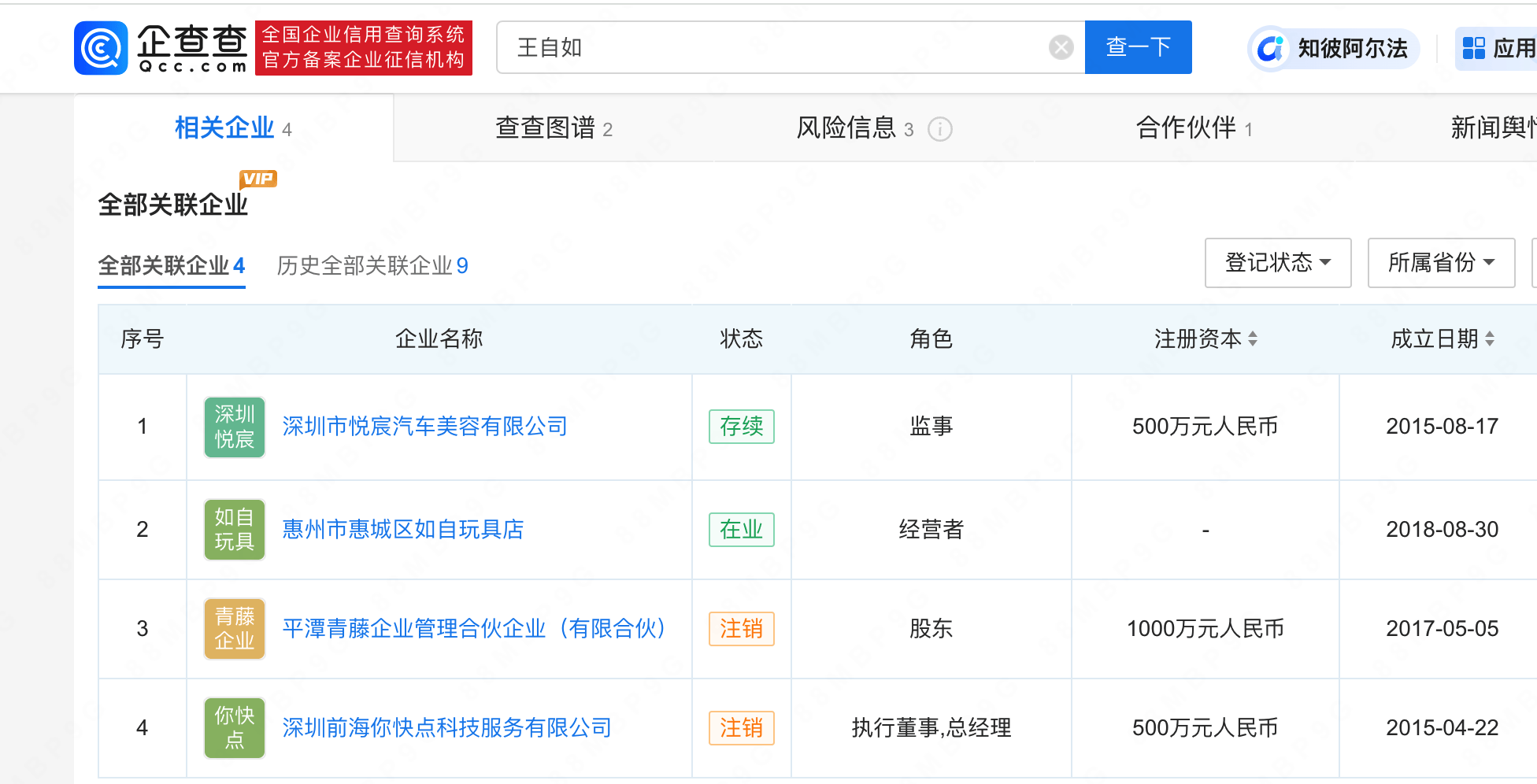 2020澳门精准资料大全—欢迎你挑码助手,数据整合方案实施_投资版121,127.13