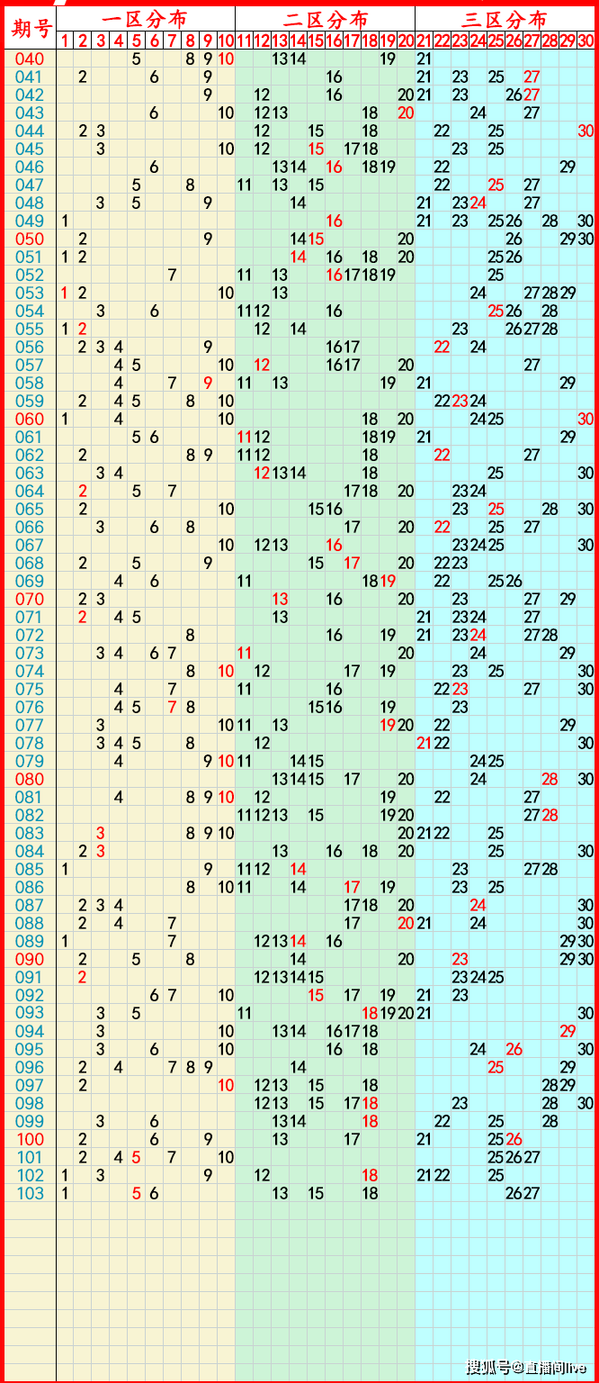 2024澳门特马今晚开奖38期,效能解答解释落实_游戏版121,127.12