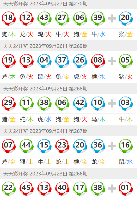 2023管家婆澳彩精准资料,数据解释落实_整合版121,127.13