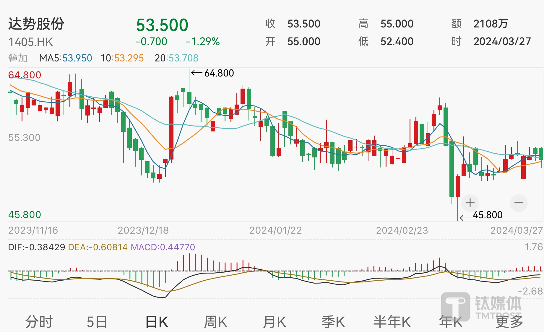 新澳门开奖结果2024澳门,准确答案解释落实_3DM4121,127.13