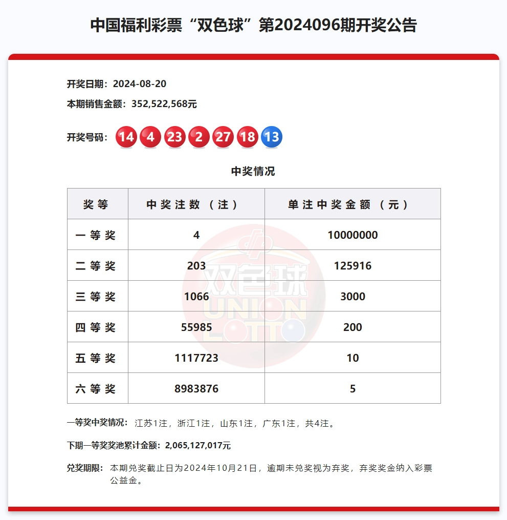 新澳门近15期开奖结果记录查询表,准确答案解释落实_3DM4121,127.13