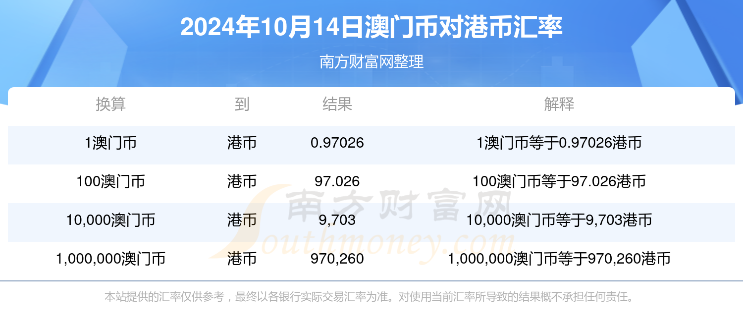 澳门二四六开奖免费资料大全,最新热门解析实施_精英版121,127.13