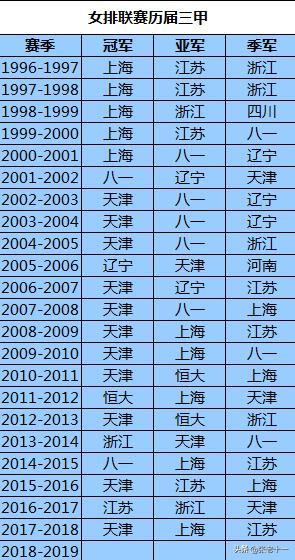 （体育赛事欣赏500字）