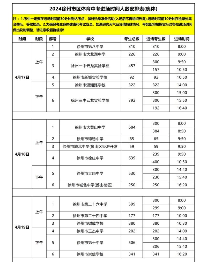 （体育生可以报考非体育专业吗）