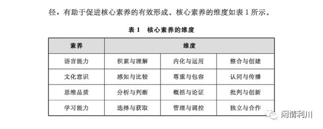 （体育学科的核心素养是什么2022）