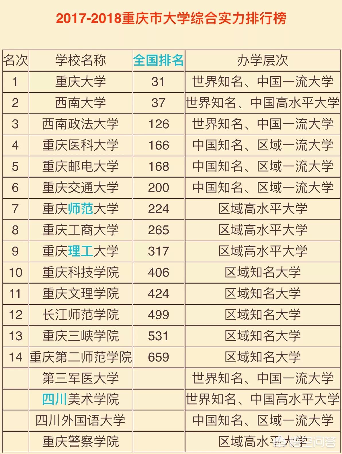 （体育学期刊排名前十）