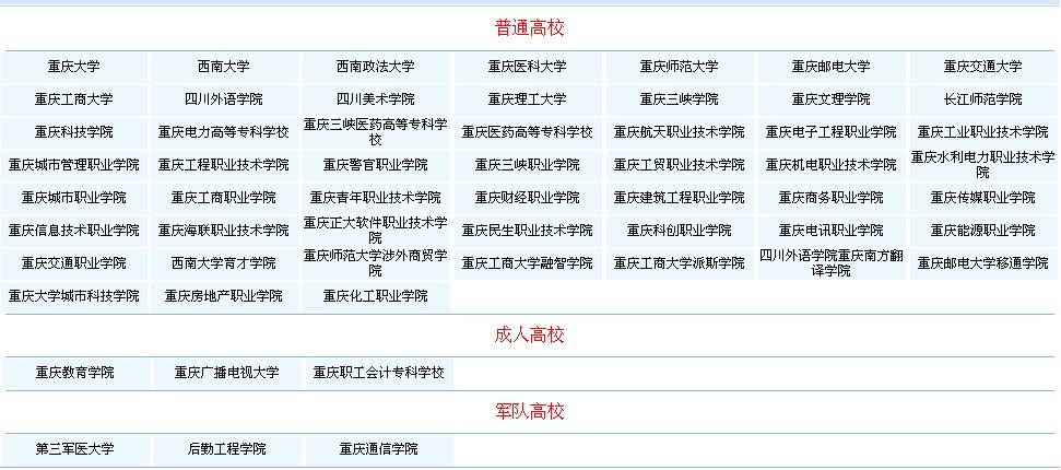 （体育学期刊排名前十）