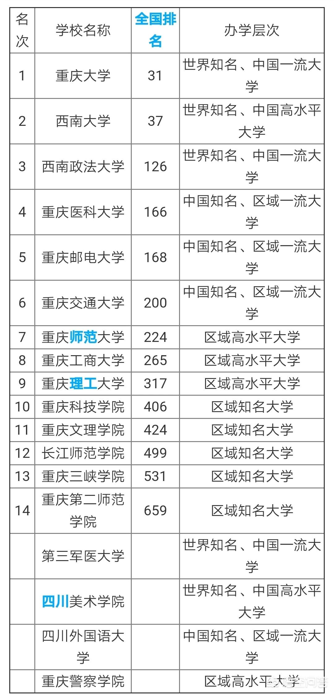 （体育学期刊排名前十）