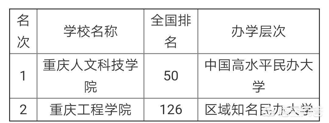 （体育学期刊排名前十）