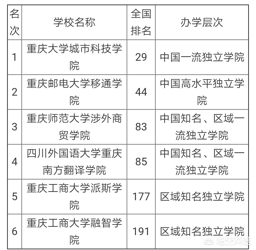 （体育学期刊排名前十）