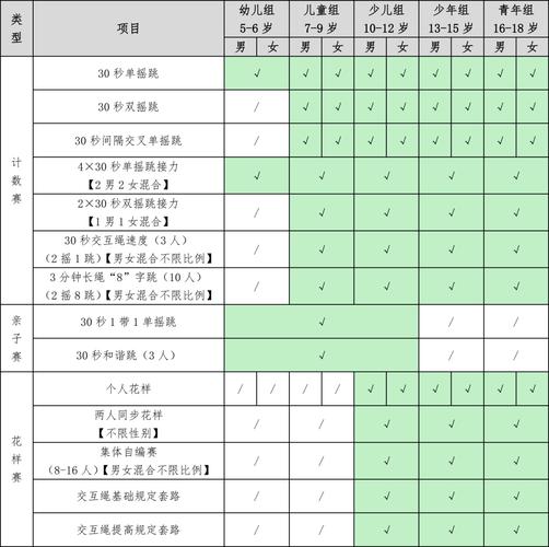 （体育运动比赛都在哪里报名的）