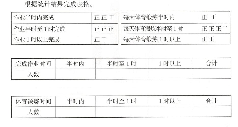 （体育运动场馆信息统计表）