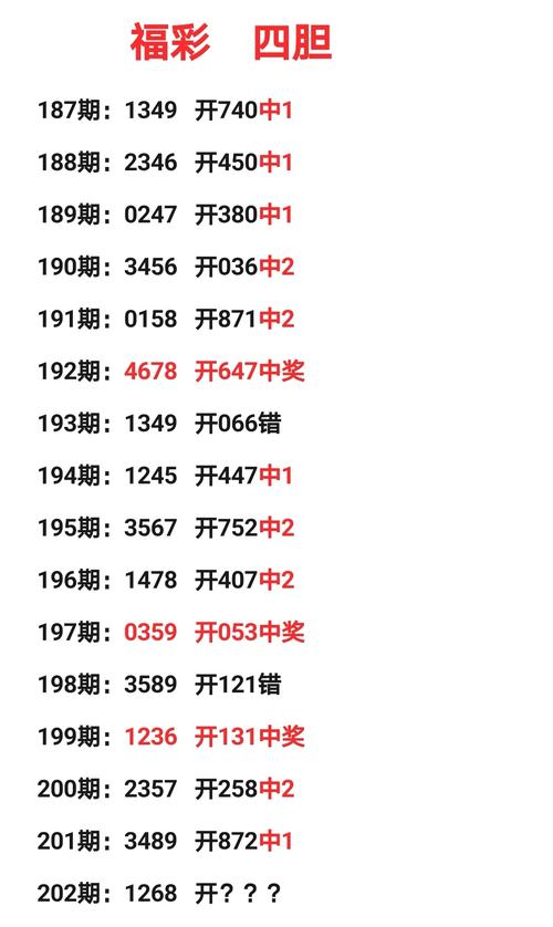 （天天彩选4开奖结果查询）