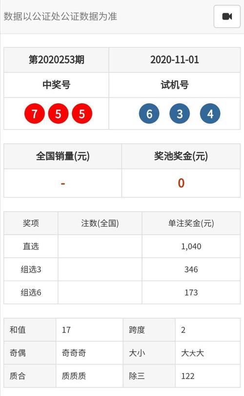 （天天彩四开奖结果 开奖号码查询）