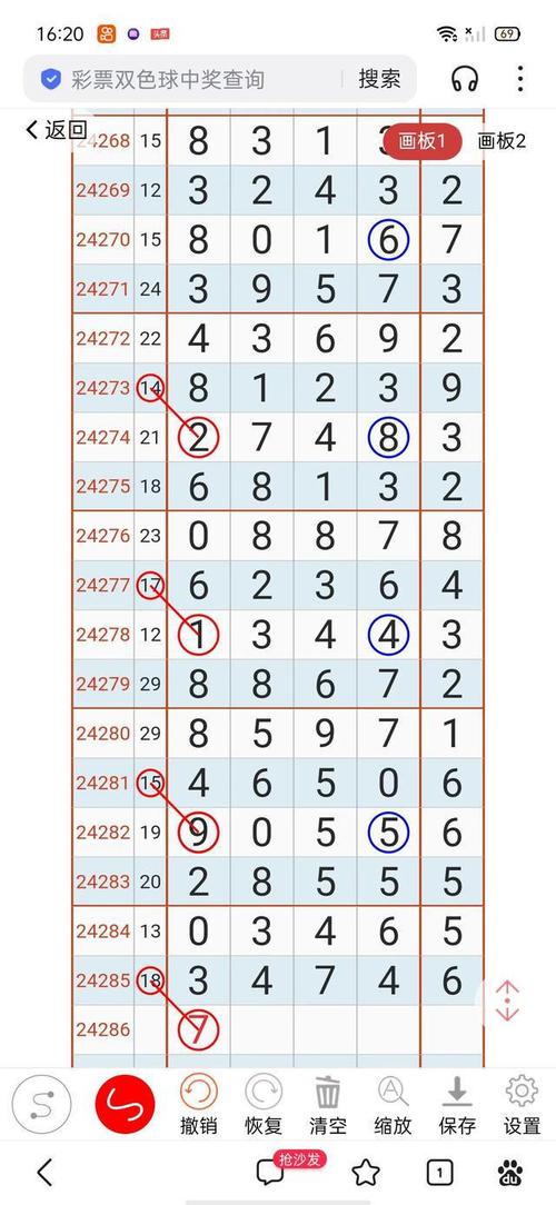 （排列5开奖结果）