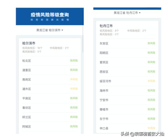 （天天彩选4近200期开奖结果查询）