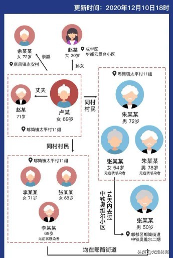 （天天彩选4开奖结果最新号码查询）