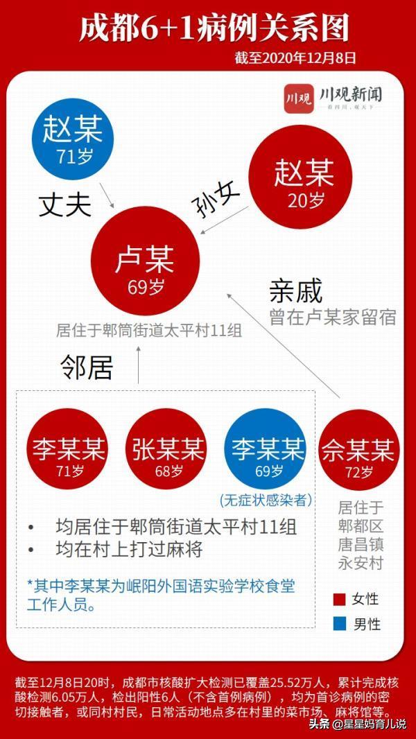 （天天彩选4开奖结果最新号码查询）