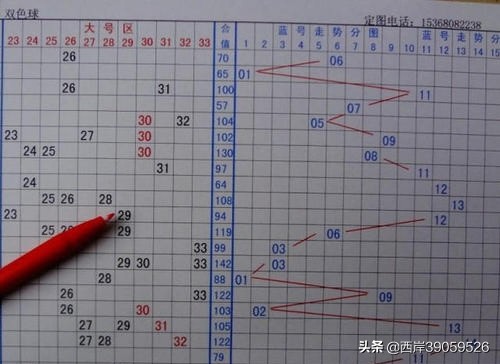 （天天彩选四开奖号码）