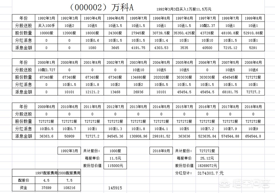 天下图文资讯天下旺，天下图文资讯天下旺角彩亮点