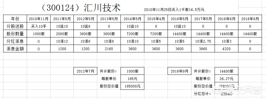 天下图文资讯天下旺，天下图文资讯天下旺角彩亮点