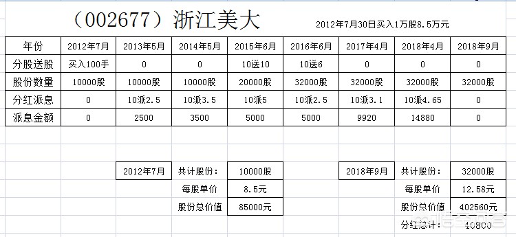 天下图文资讯天下旺，天下图文资讯天下旺角彩亮点