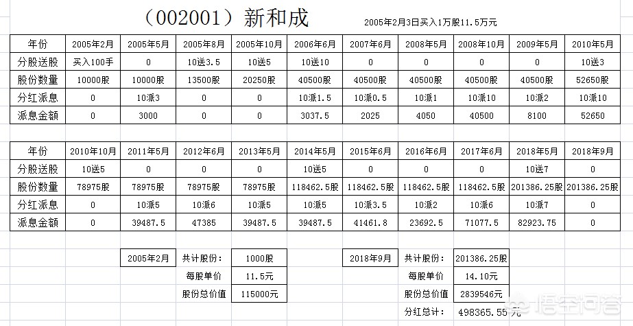 天下图文资讯天下旺，天下图文资讯天下旺角彩亮点