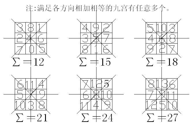 万能3码对照表，万能三码直选