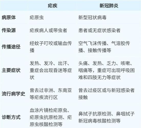 澳门开奖结果2025开奖结果查询:中疾控回应新冠态势